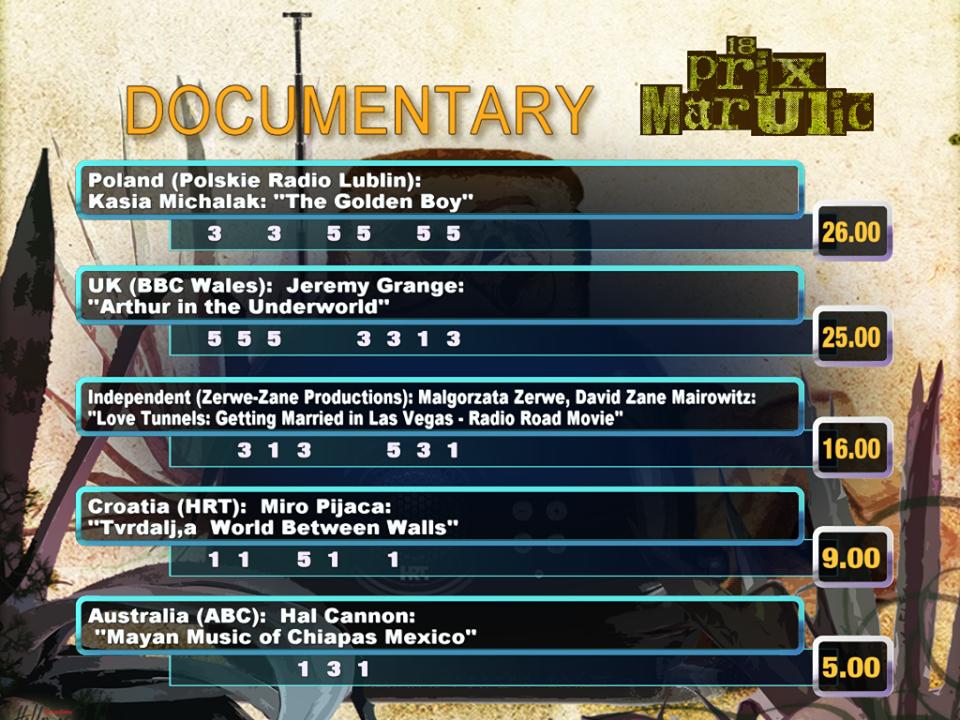 Schimbări majore la regimul PFA şi II