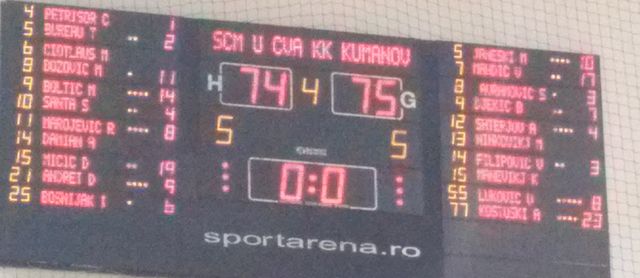 SCM U Craiova invinsa pe final de formația macedoneană KK Kumanovo