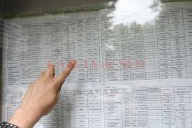 Oltul, primul la evaluarea nationala