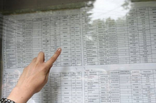 Rezultatele evaluării naționale