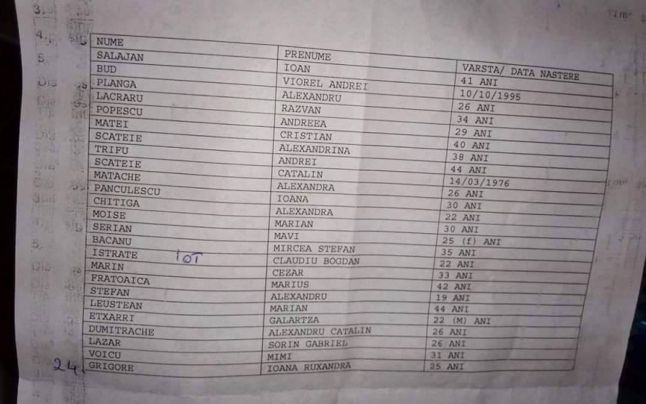 Listele cu ranitii tragediei, internati la diverse spitale din Bucuresti