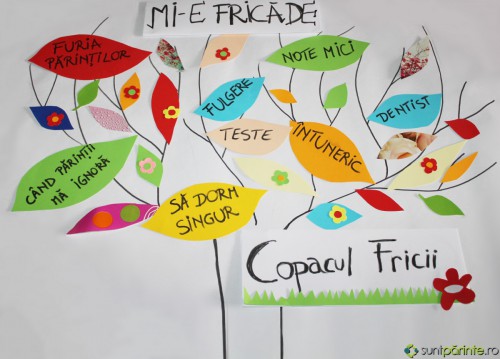 Propuneri pentru „Școala Altfel” !