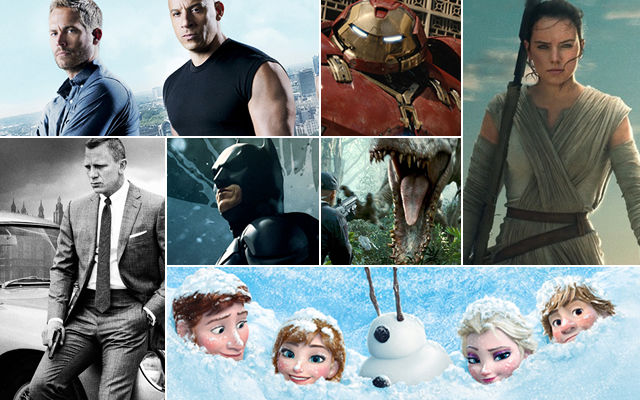 Primele 15 filme cu cele mai mari încasări din acest deceniu