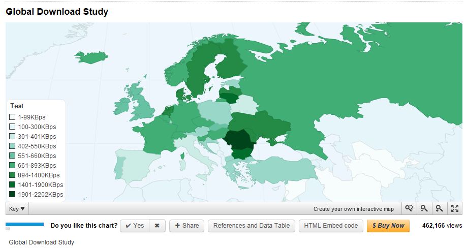 România, prima pe internet (audio)
