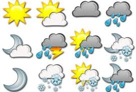 Prognoza meteo (audio)