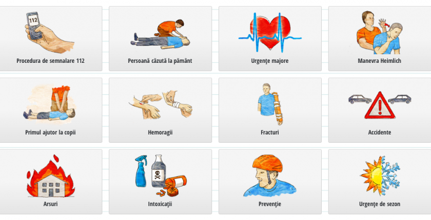 Ziua mondială a primului ajutor