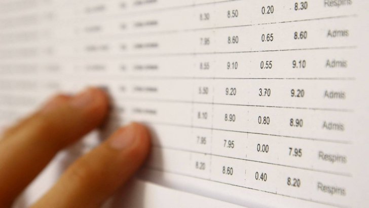 Gorjul, printre ultimele judetele la sesiunea de BAC de toamna