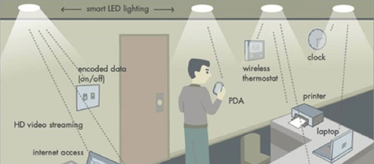 Tehnologia care va revolutiona Internetul: Va fi de 100 de ori mai rapidă decât Wi-Fi-ul