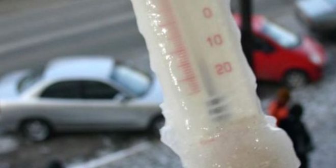 Soluții anti-îngheț