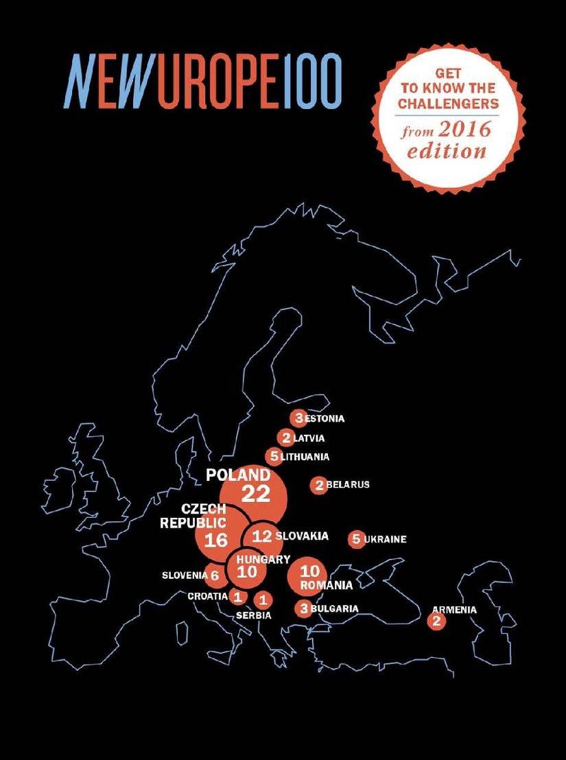 10 Romani in Top 100 lideri ai inovatiei