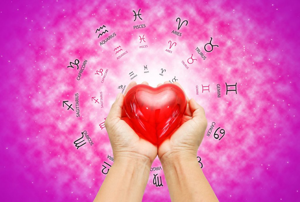 Cum petrece fiecare zodie Pastele