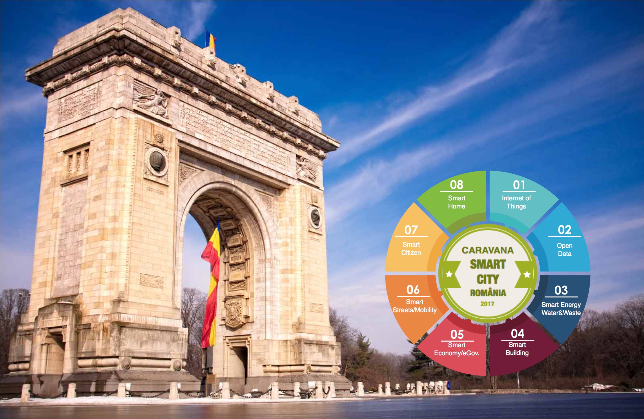 Caravana Smart City (audio)