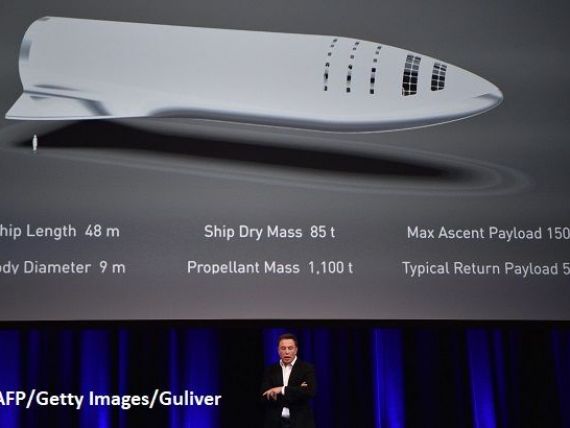 Cu racheta de la Londra la New York, în 29 de minute