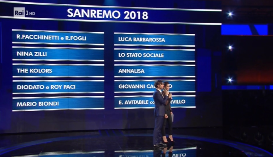 Sanremo la final (audio)