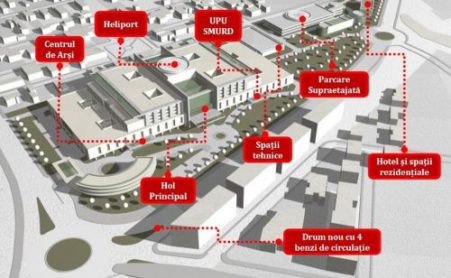 Noul Spital de Urgenţă al Municipiului Bucureşti va avea peste o mie de paturi