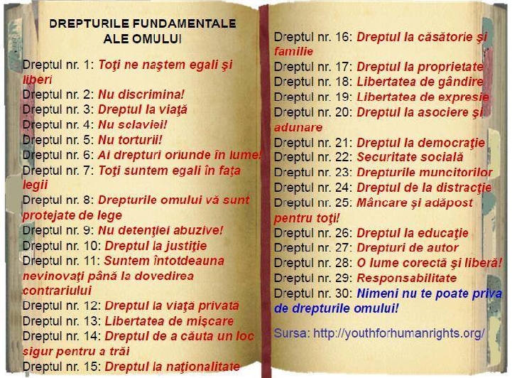 Raportul privind situaţia drepturilor omului (audio)