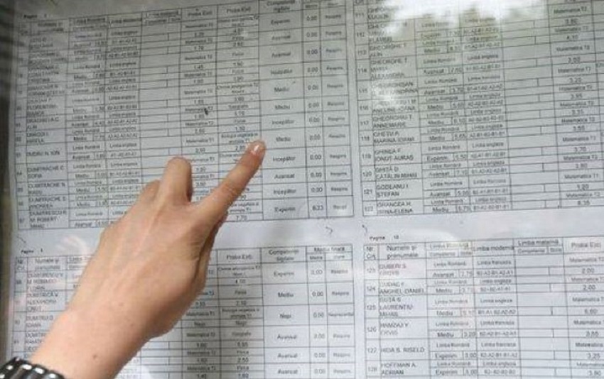 Primele rezultate ale examenului de Evaluare Naţională, în Dolj