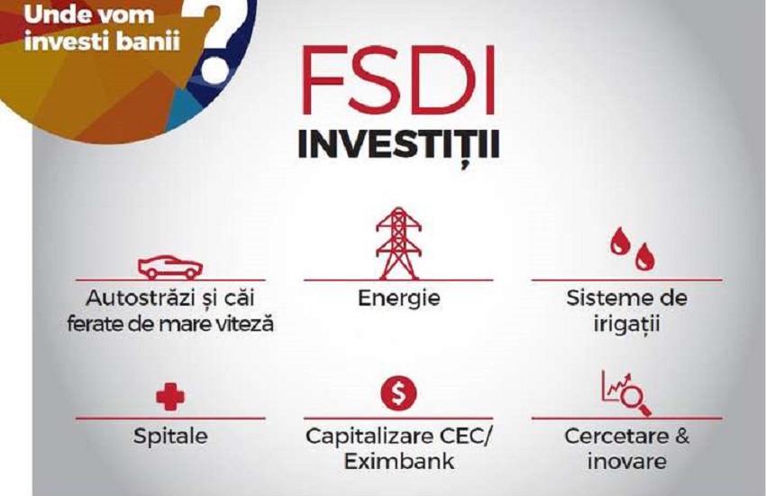 Guvernul analizează Fondul Suveran de Dezvoltare şi Investiţii (audio)