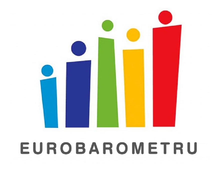 52% dintre români au o imagine pozitivă despre Uniunea Europeană