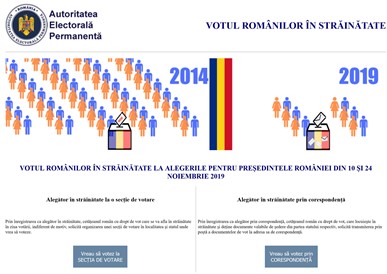 Platformă online pentru românii din străinătate