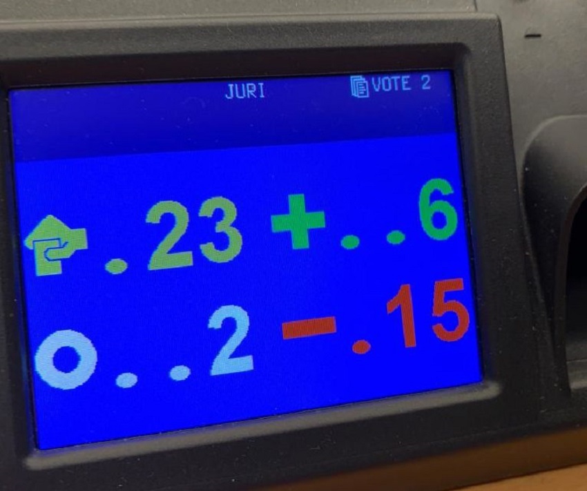 Rovana Plumb a fost respinsă la vot de Comisia Juridică din Parlamentul European