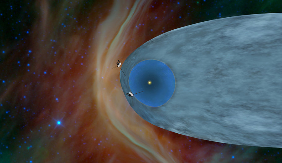 Sistemul nostru solar se află într-o bulă de plasmă