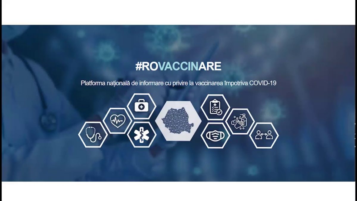 Aproape 750 de mii de persoane s-au înscris pentru imunizare anti-covid