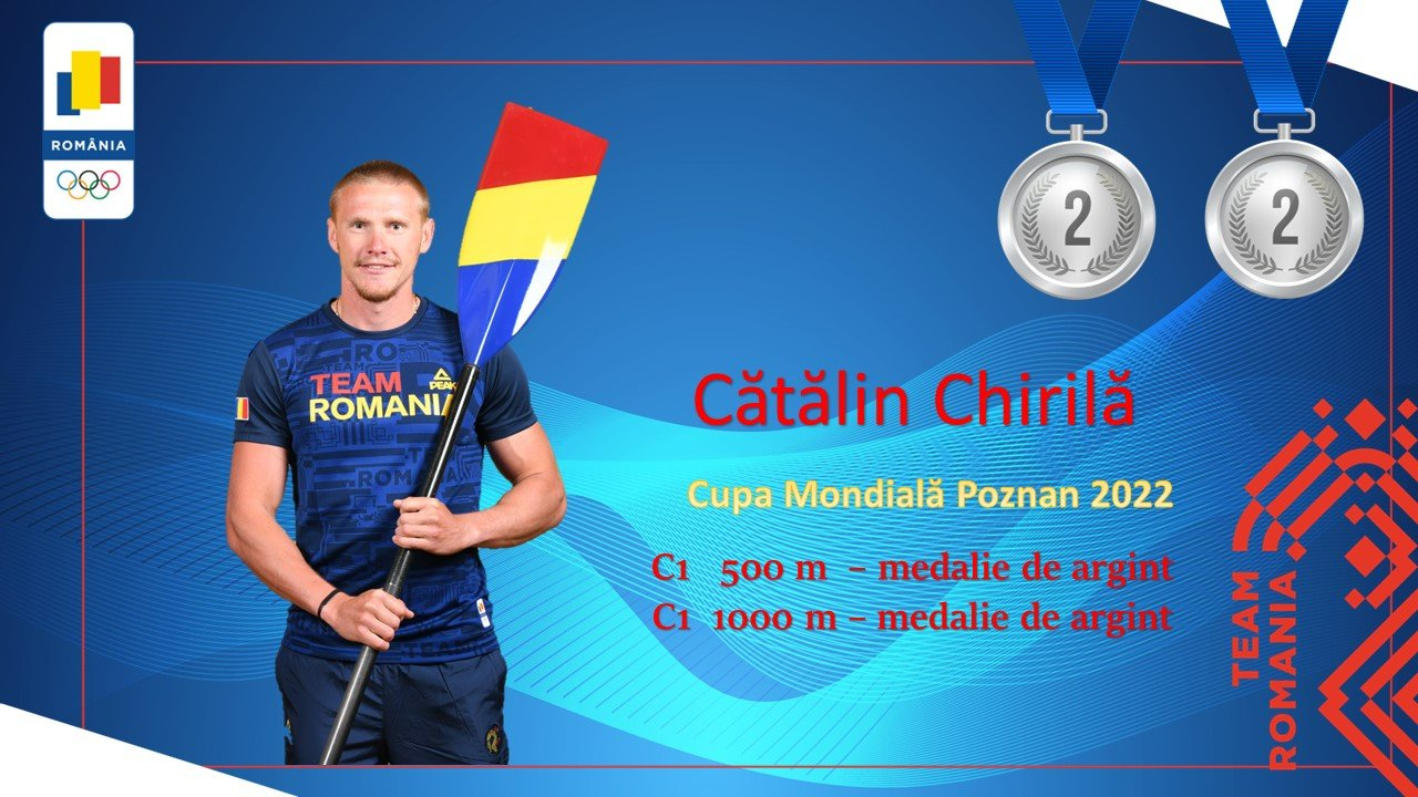 Românul Cătălin Chirilă a cucerit medalia de argint în proba de 500 de metri din cadrul Cupei Mondiale de kaiac – canoe