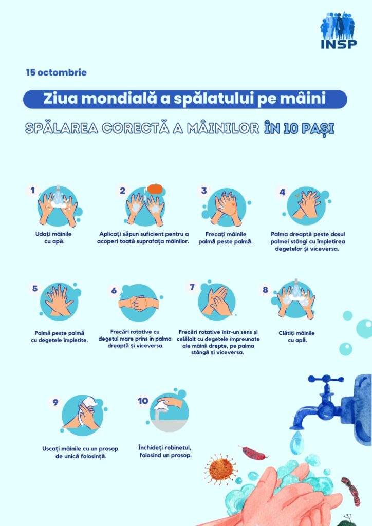 15 octombrie, Ziua mondială a spălatului pe mâini