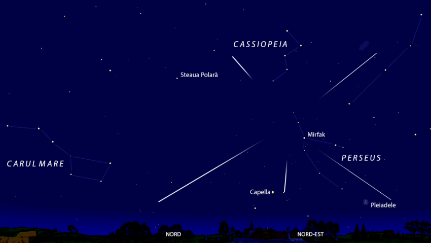 Perseidele ating intensitatea maximă: Unde și când să le observi pentru cea mai bună experiență