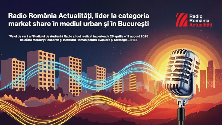 Radio România Actualități, lider de audiență în mediul urban și în București