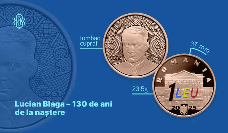 BNR lansează moneda din tombac cuprat cu tema ”Lucian Blaga - 130 de ani de la naştere”