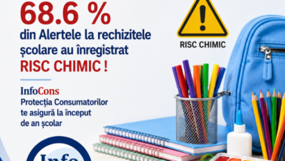 InfoCons: Au fost găsite rechizite care prezintă risc chimic