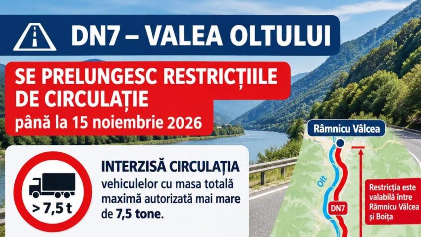 Se prelungesc restricțiile pe DN7 – Valea Oltului